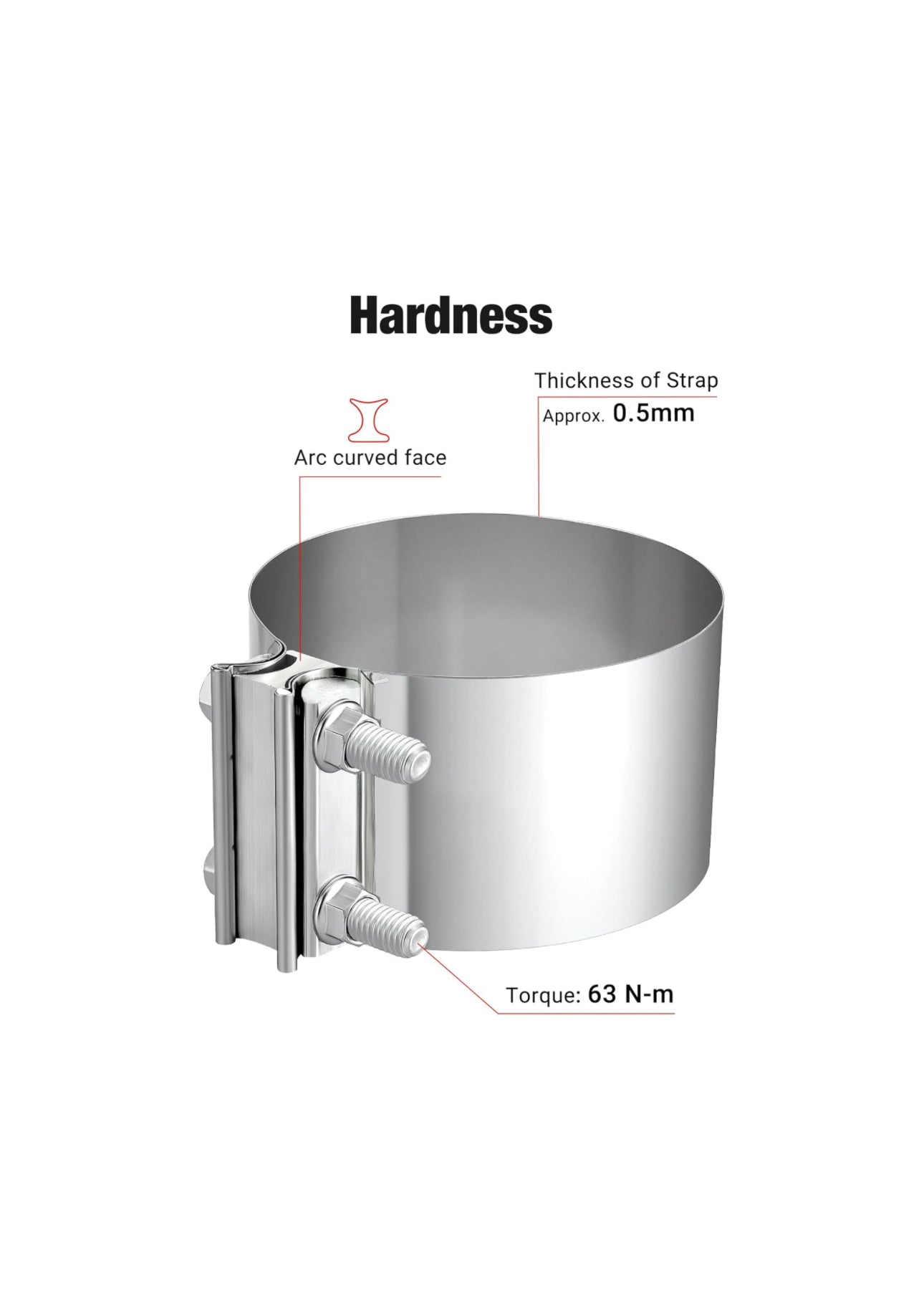 5 Inch Band Clamp